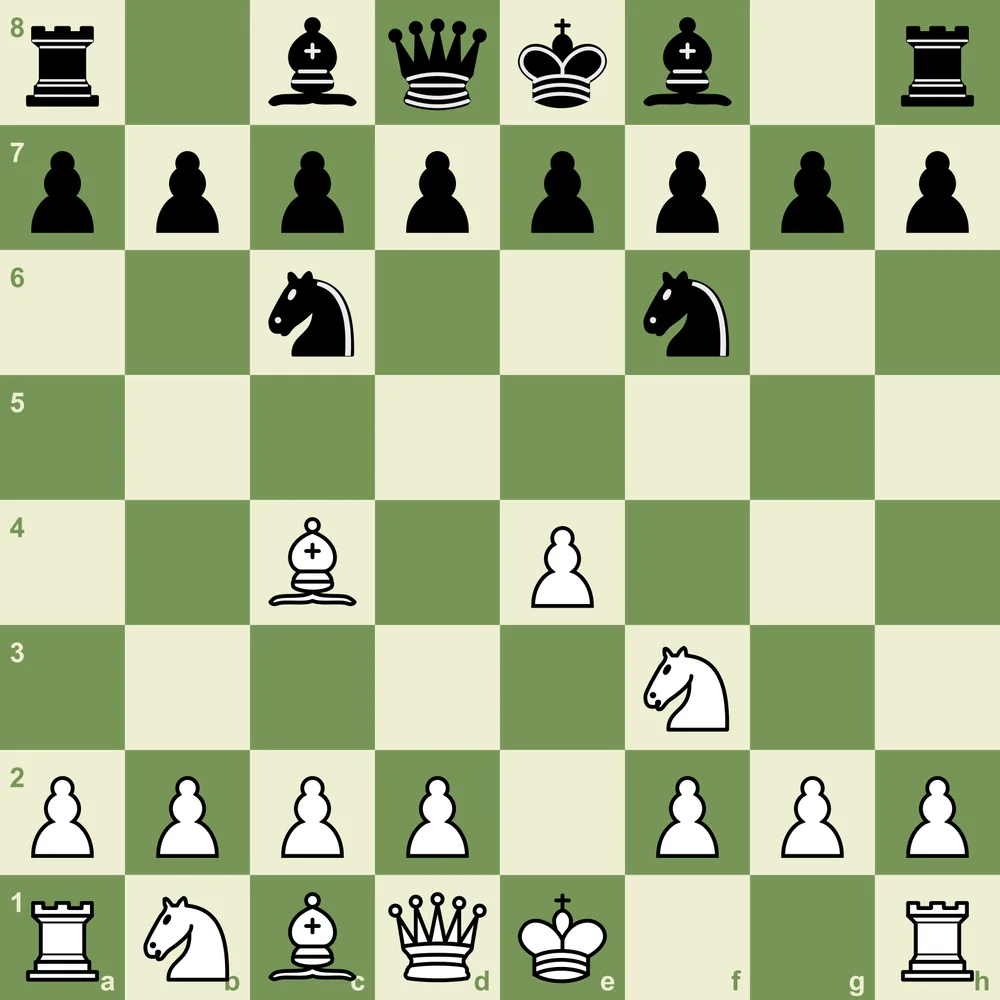 The Italian Game: White's bishop on c4 targets the f7 pawn, one of the most natural developing moves in chess. Italian Game position after 1.e4 e5 2.Nf3 Nc6 3.Bc4 showing White's bishop actively placed on c4