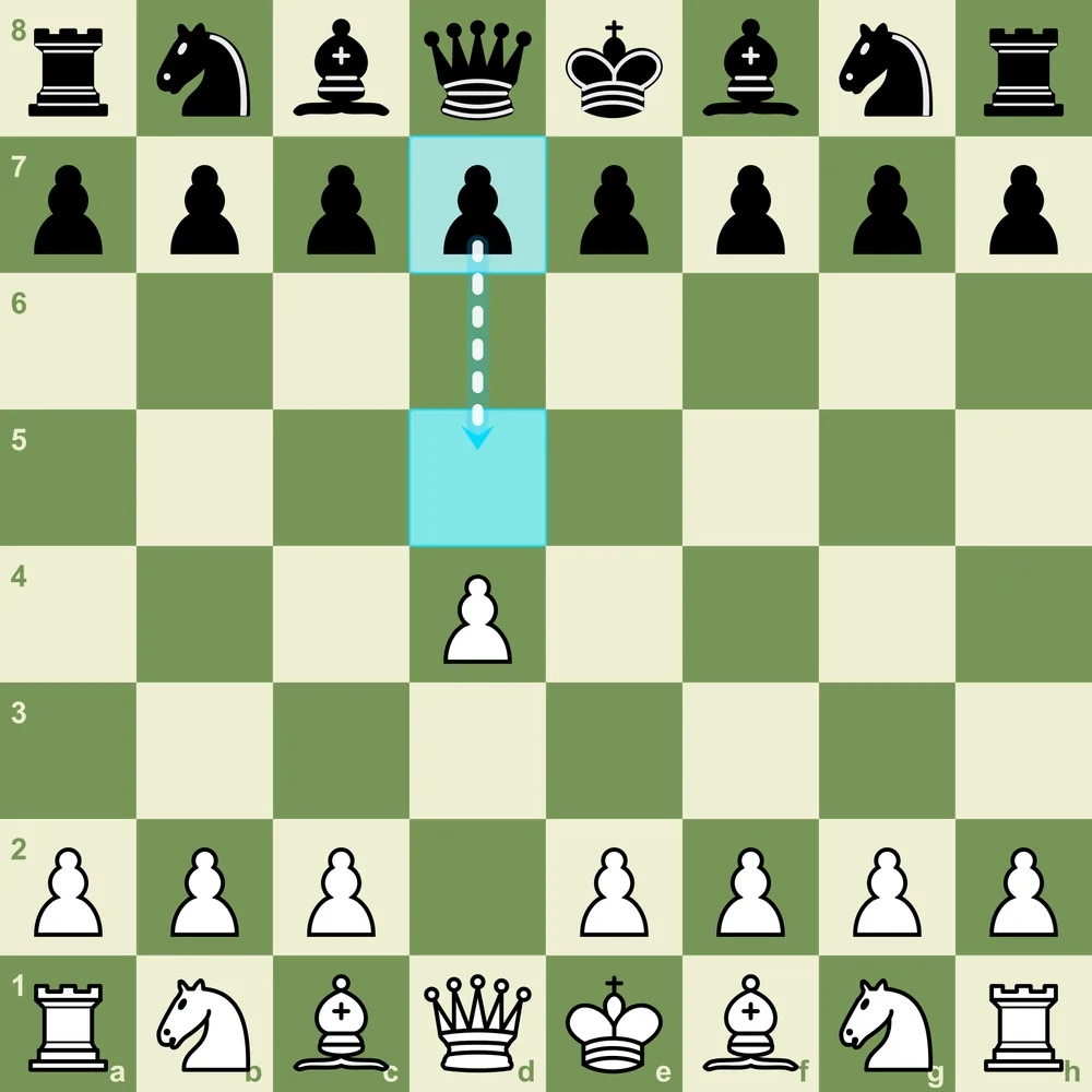The King's Indian Setup: Black's bishop on g7 controls the long diagonal, creating dynamic counterplay potential. King's Indian Setup for Black against 1.d4 showing the fianchettoed bishop on g7