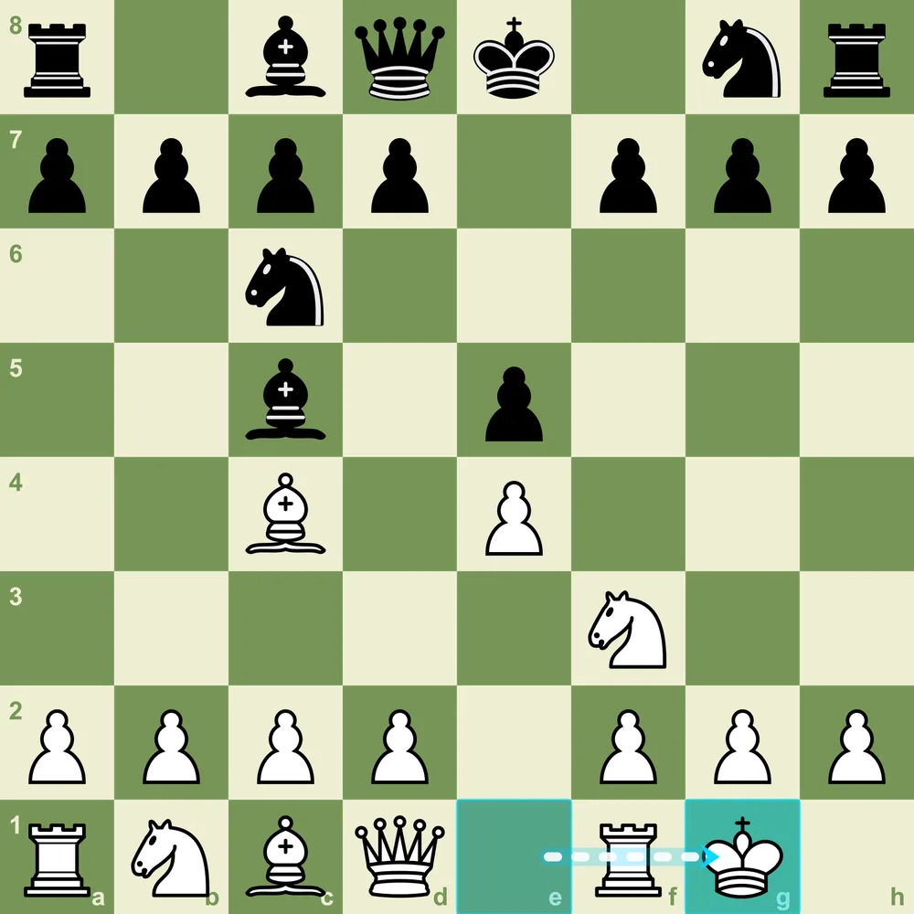 Chess position after 1.e4 e5 2.Nf3 Nc6 3.Bc4 Bc5 4.O-O with White's king castling move from e1 to g1 highlighted