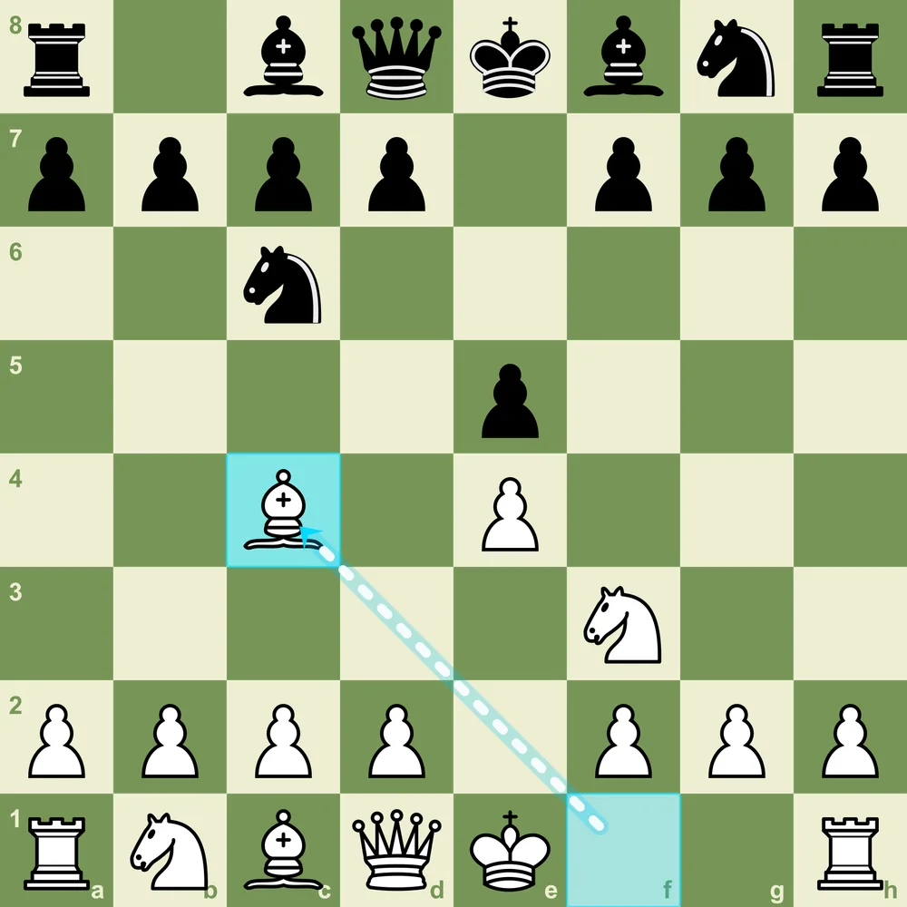 Chess position after 1.e4 e5 2.Nf3 Nc6 3.Bc4 with the bishop development from f1 to c4 highlighted