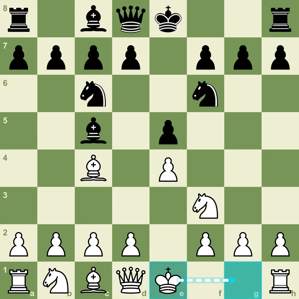 Castle early to tuck your king behind a wall of pawns and activate your rook. Chess position showing a safely castled king behind pawns on the kingside