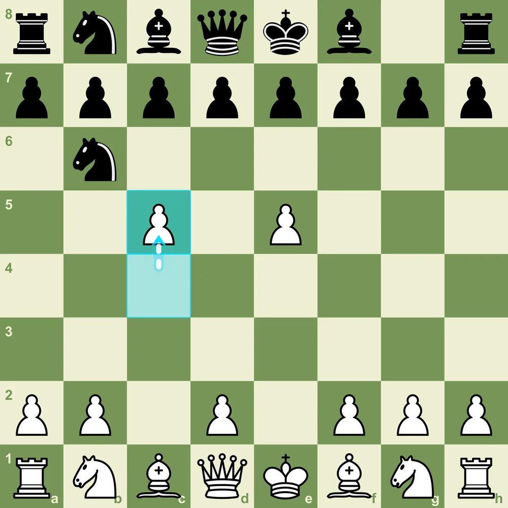 Alekhine Defense Chase Variation after 1.e4 Nf6 2.e5 Nd5 3.c4 Nb6 4.c5