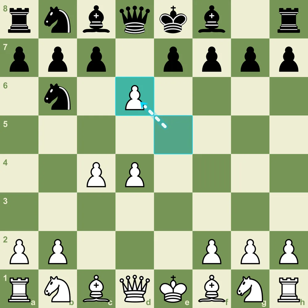 Alekhine Defense Exchange Variation after 1.e4 Nf6 2.e5 Nd5 3.d4 d6 4.c4 Nb6 5.exd6