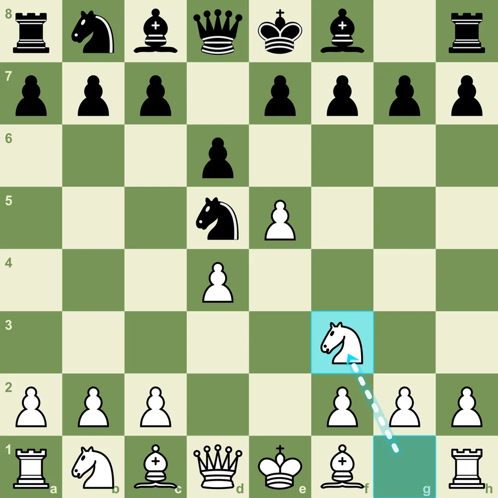Alekhine Defense Modern Main Line after 1.e4 Nf6 2.e5 Nd5 3.d4 d6 4.Nf3