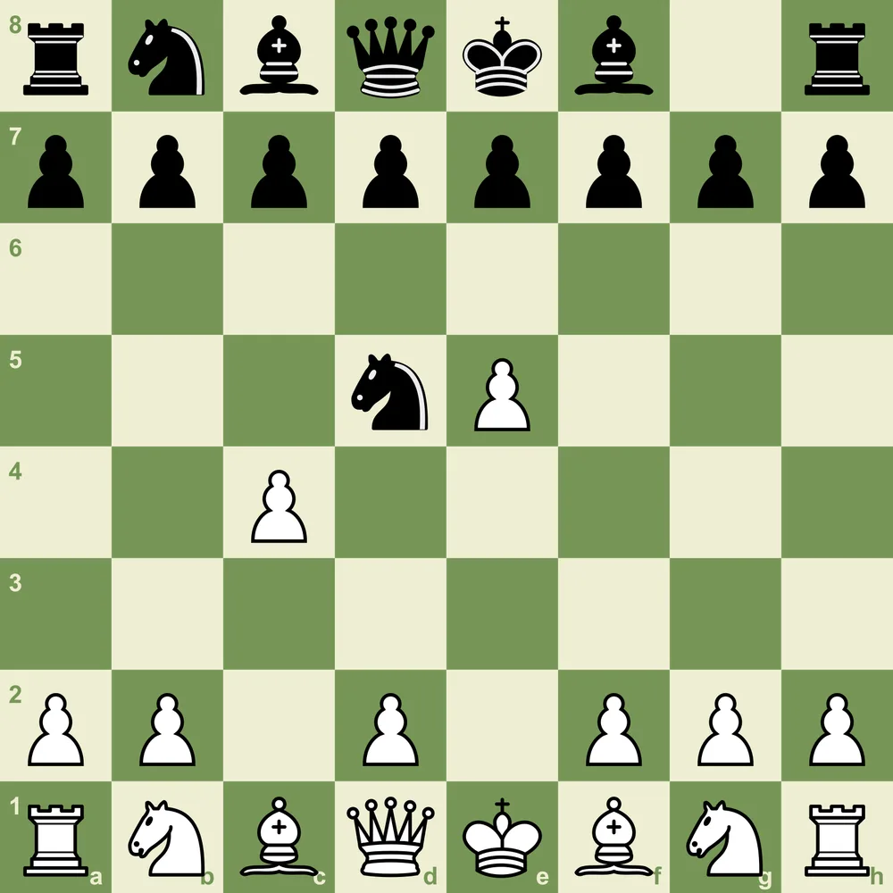 Alekhine Defense quiz position after 1.e4 Nf6 2.e5 Nd5 3.c4 with the knight under attack