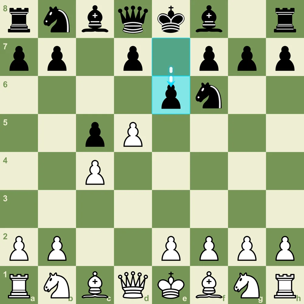 Modern Benoni after 1.d4 Nf6 2.c4 c5 3.d5 e6