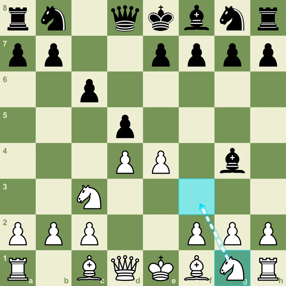 The Classical Variation after 4...Bf5 - the bishop develops before ...e6 Caro-Kann Classical Variation after 1.e4 c6 2.d4 d5 3.Nc3 dxe4 4.Nxe4 Bf5
