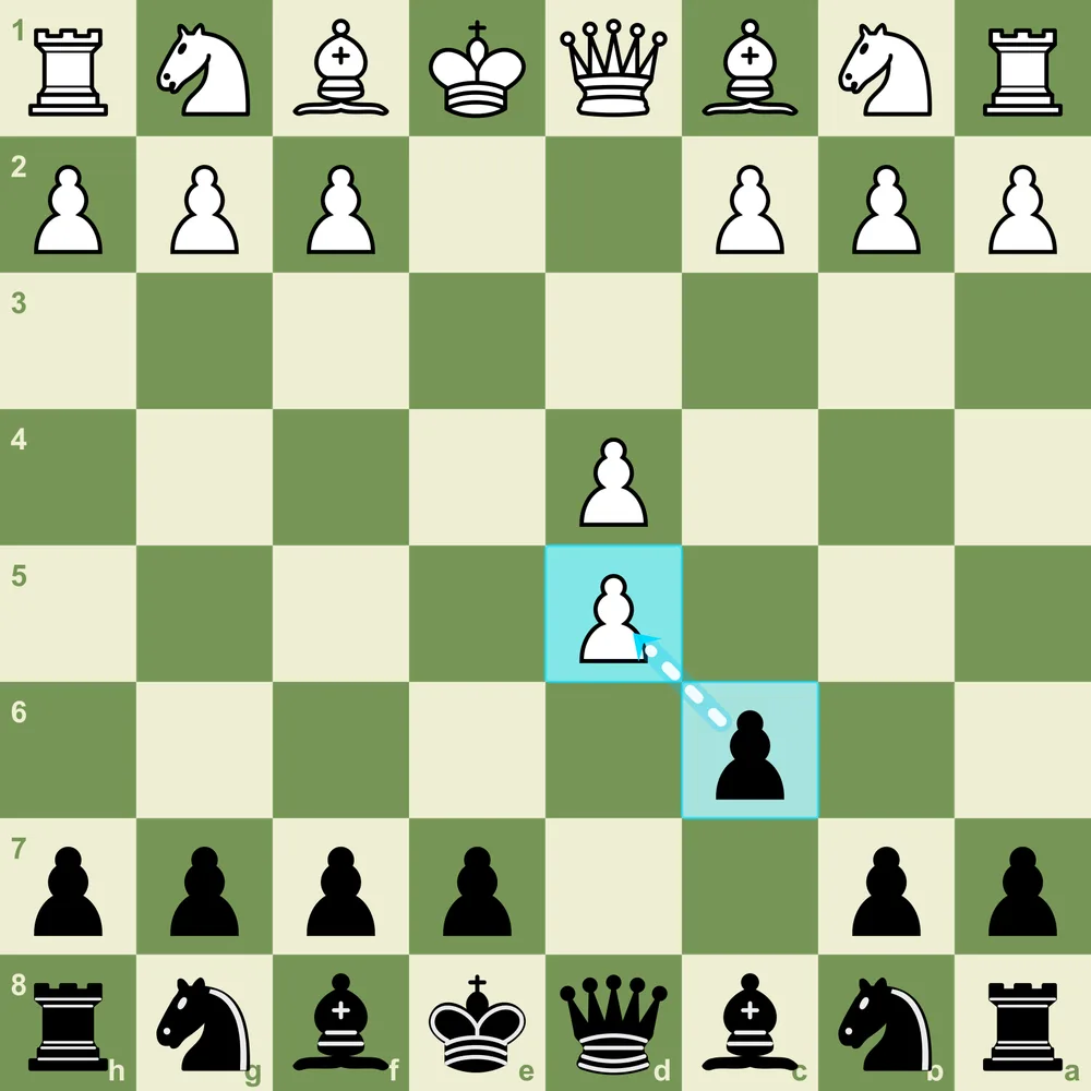 The Exchange Variation - symmetrical and quiet, but Black has an extra tempo's worth of flexibility Caro-Kann Exchange Variation after 1.e4 c6 2.d4 d5 3.exd5 cxd5