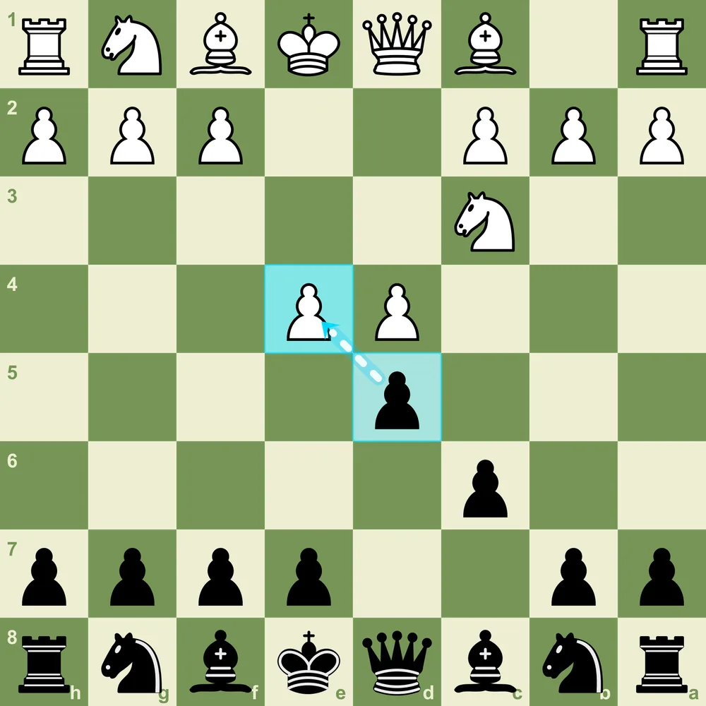 The Panov-Botvinnik Attack - White creates an isolated queen's pawn position Panov-Botvinnik Attack after 1.e4 c6 2.d4 d5 3.exd5 cxd5 4.c4