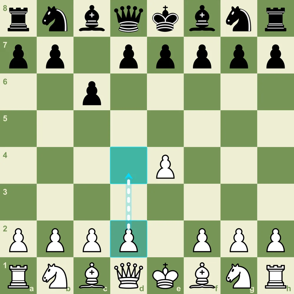 The Caro-Kann Defense after 1.e4 c6 - preparing the solid ...d5 advance Caro-Kann Defense starting position after 1.e4 c6