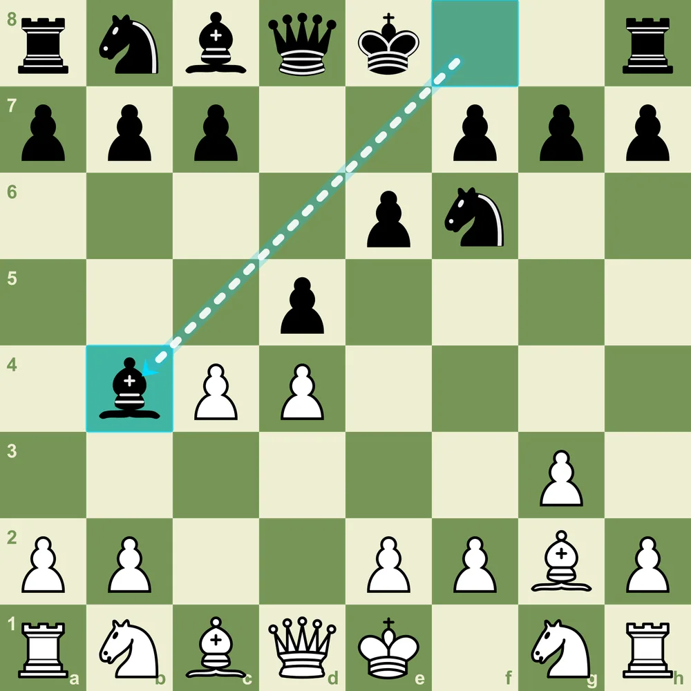 Catalan Bb4+ line after 1.d4 Nf6 2.c4 e6 3.g3 d5 4.Bg2 Bb4+