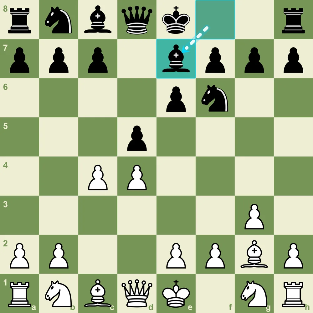 Closed Catalan after 1.d4 Nf6 2.c4 e6 3.g3 d5 4.Bg2 Be7