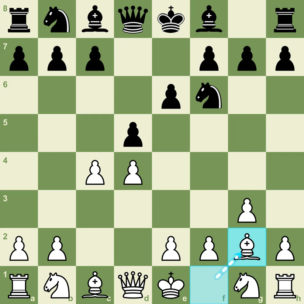 Catalan fianchetto main line after 1.d4 Nf6 2.c4 e6 3.g3 d5 4.Bg2
