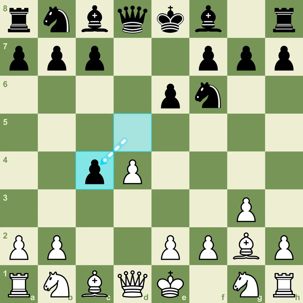 Open Catalan after 1.d4 Nf6 2.c4 e6 3.g3 d5 4.Bg2 dxc4
