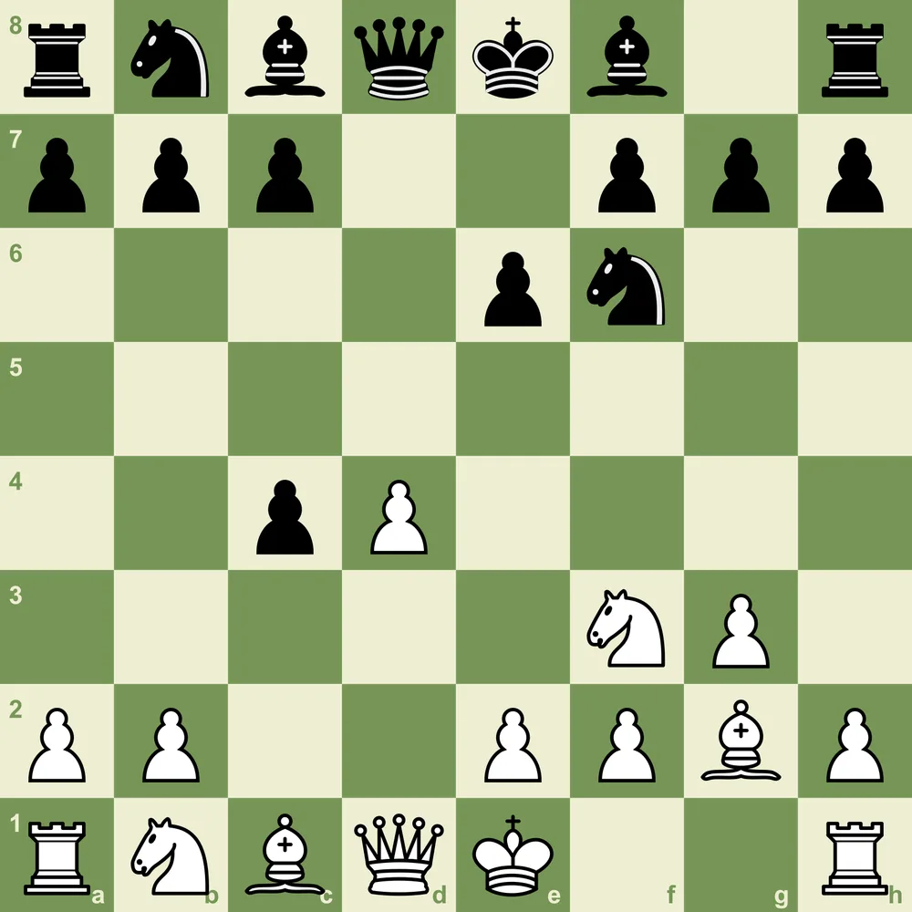 Catalan Opening quiz position after 1.d4 Nf6 2.c4 e6 3.g3 d5 4.Bg2 dxc4 5.Nf3