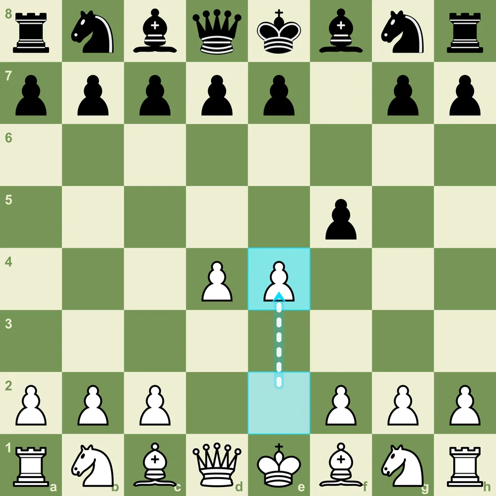 The Staunton Gambit - White sacrifices the e-pawn for rapid development Staunton Gambit after 1.d4 f5 2.e4