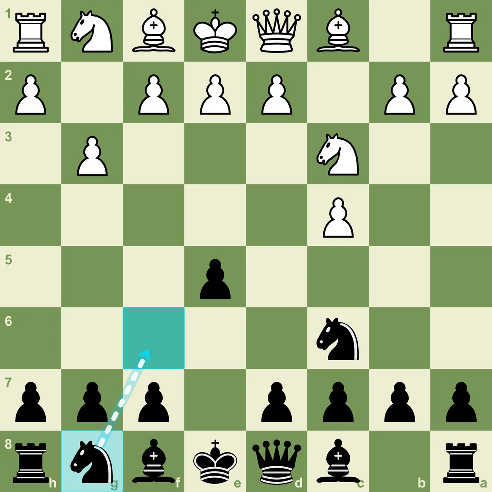 Four Knights: solid, maneuvering chess with rich strategic content English Opening Four Knights Variation