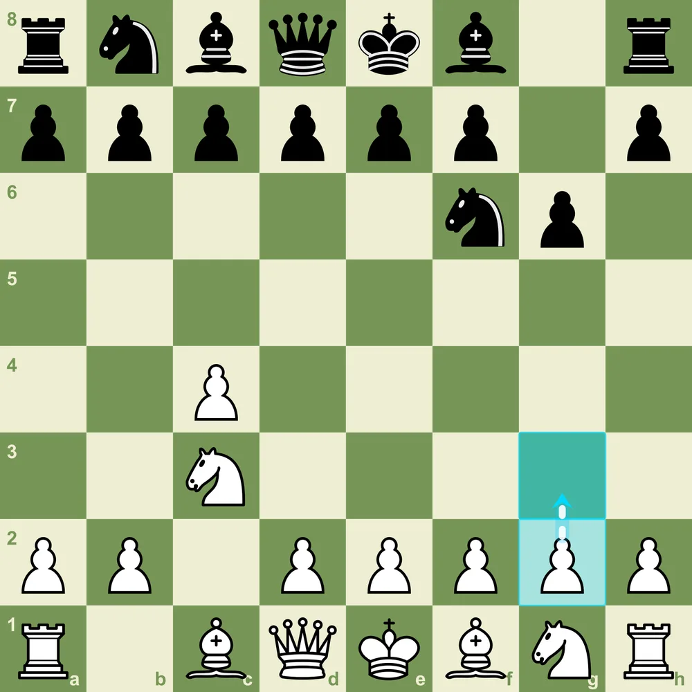 King's Indian Setup: Black fianchettoes, White stays flexible English Opening against King's Indian Setup