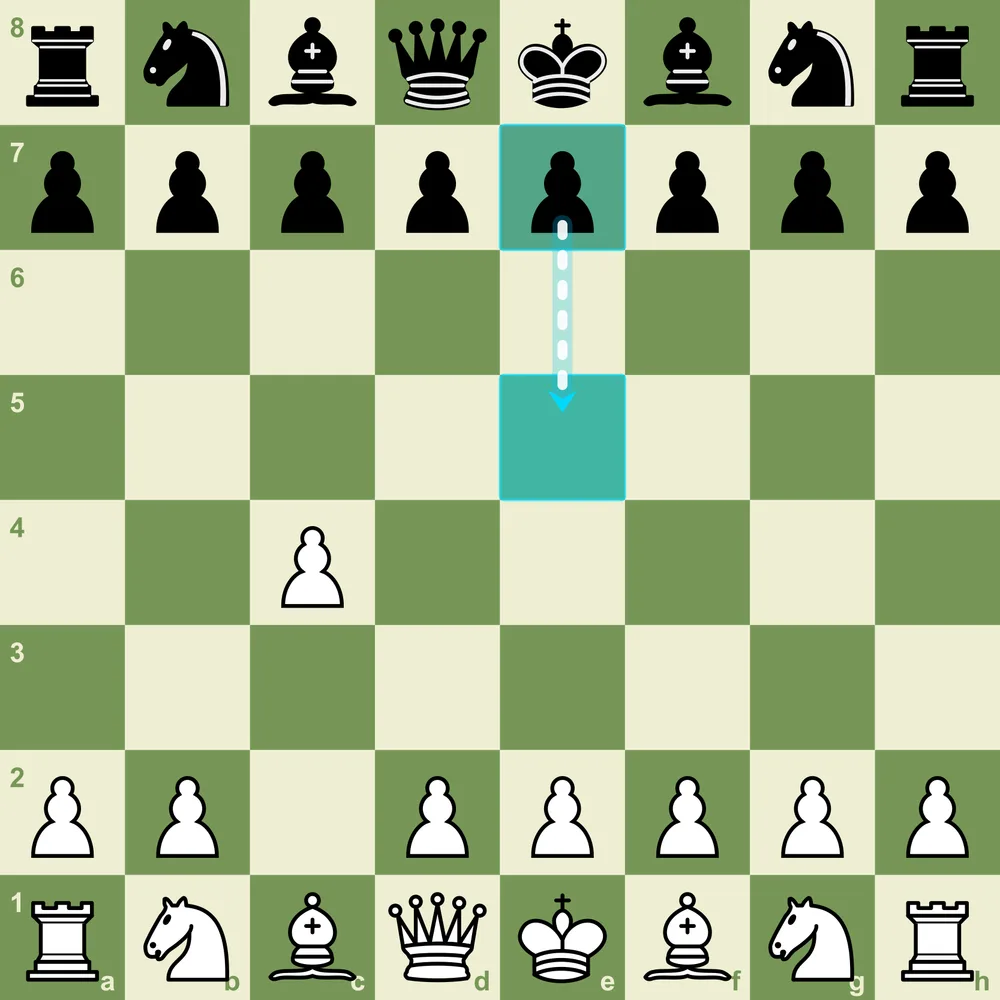 The English Opening starting position after 1.c4 English Opening starting position after 1.c4