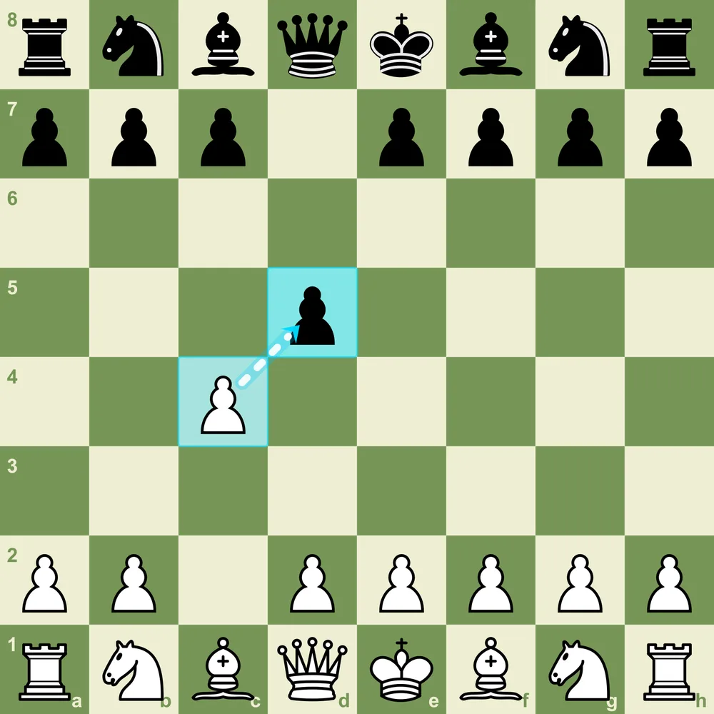 Against 1...d5: White can transpose to the Queen's Gambit or stay independent English Opening against 1...d5