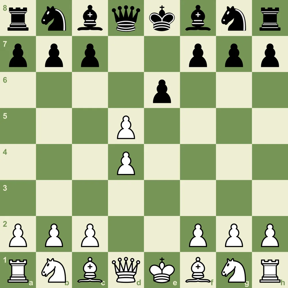 Exchange Variation: 3.exd5 exd5 leads to symmetrical, open positions French Defense Exchange Variation after 3.exd5 exd5