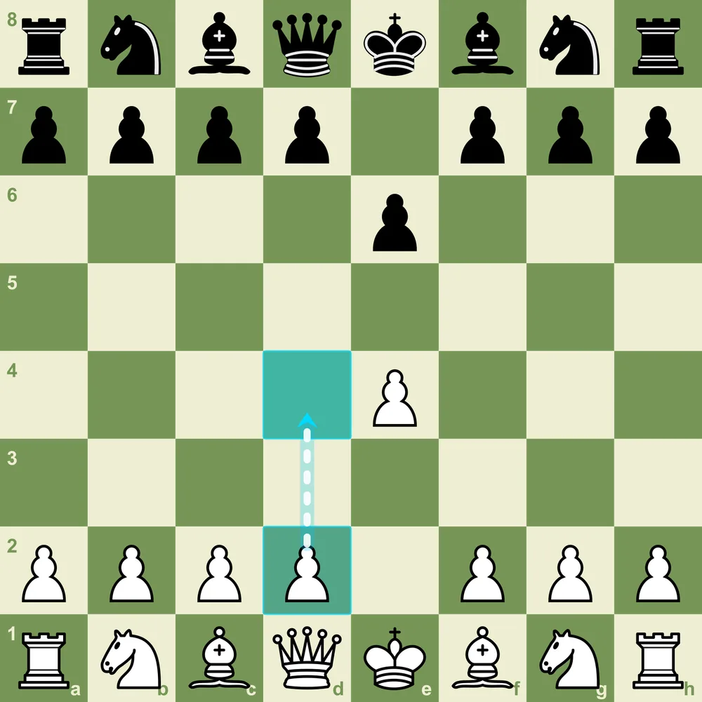 The French Defense starting position after 1.e4 e6 French Defense starting position after 1.e4 e6