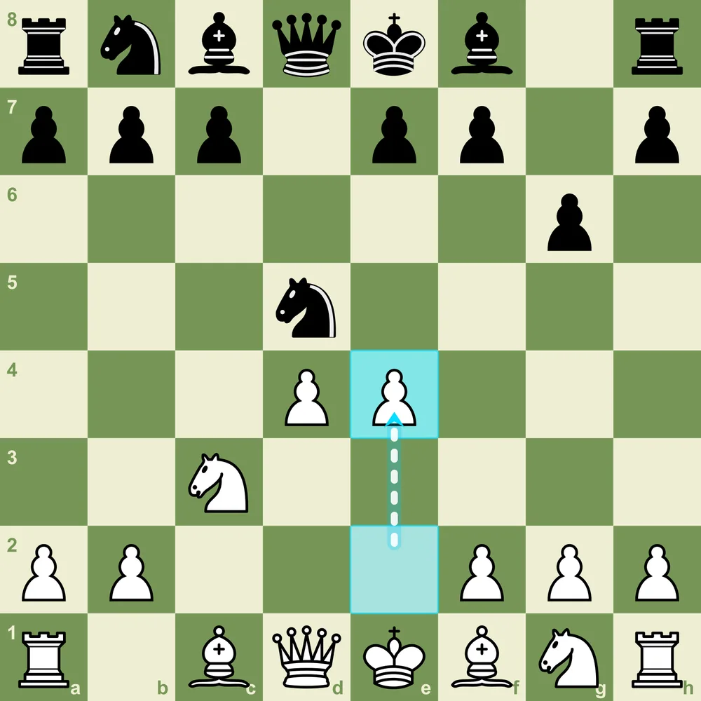 Grunfeld Exchange Variation after 1.d4 Nf6 2.c4 g6 3.Nc3 d5 4.cxd5 Nxd5 5.e4