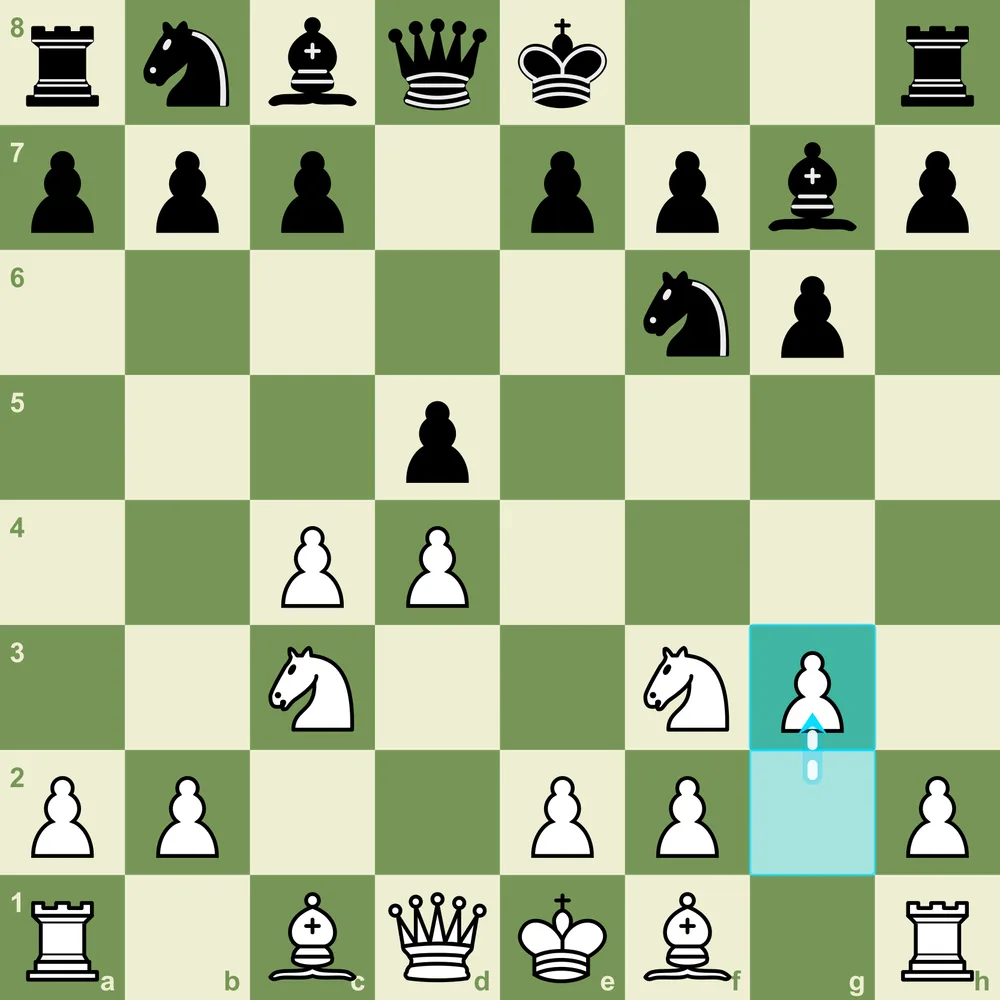 Grunfeld Fianchetto System after 1.d4 Nf6 2.c4 g6 3.Nc3 d5 4.Nf3 Bg7 5.g3