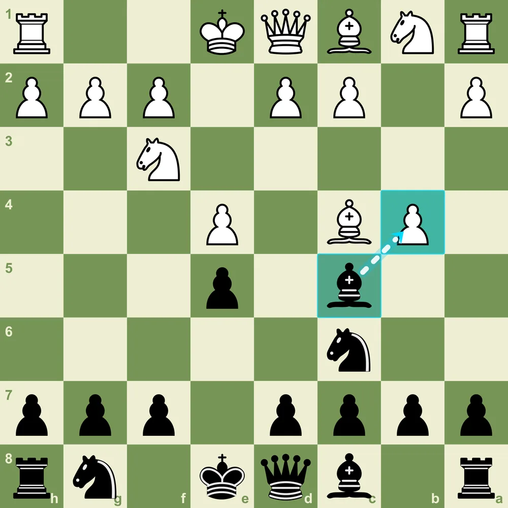 Evans Gambit: 4.b4 - A daring pawn sacrifice Evans Gambit position after 4.b4