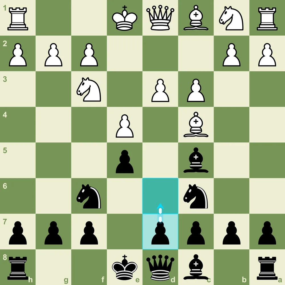 Giuoco Pianissimo: 4.d3 - A slow, strategic buildup Giuoco Pianissimo position after 4.d3