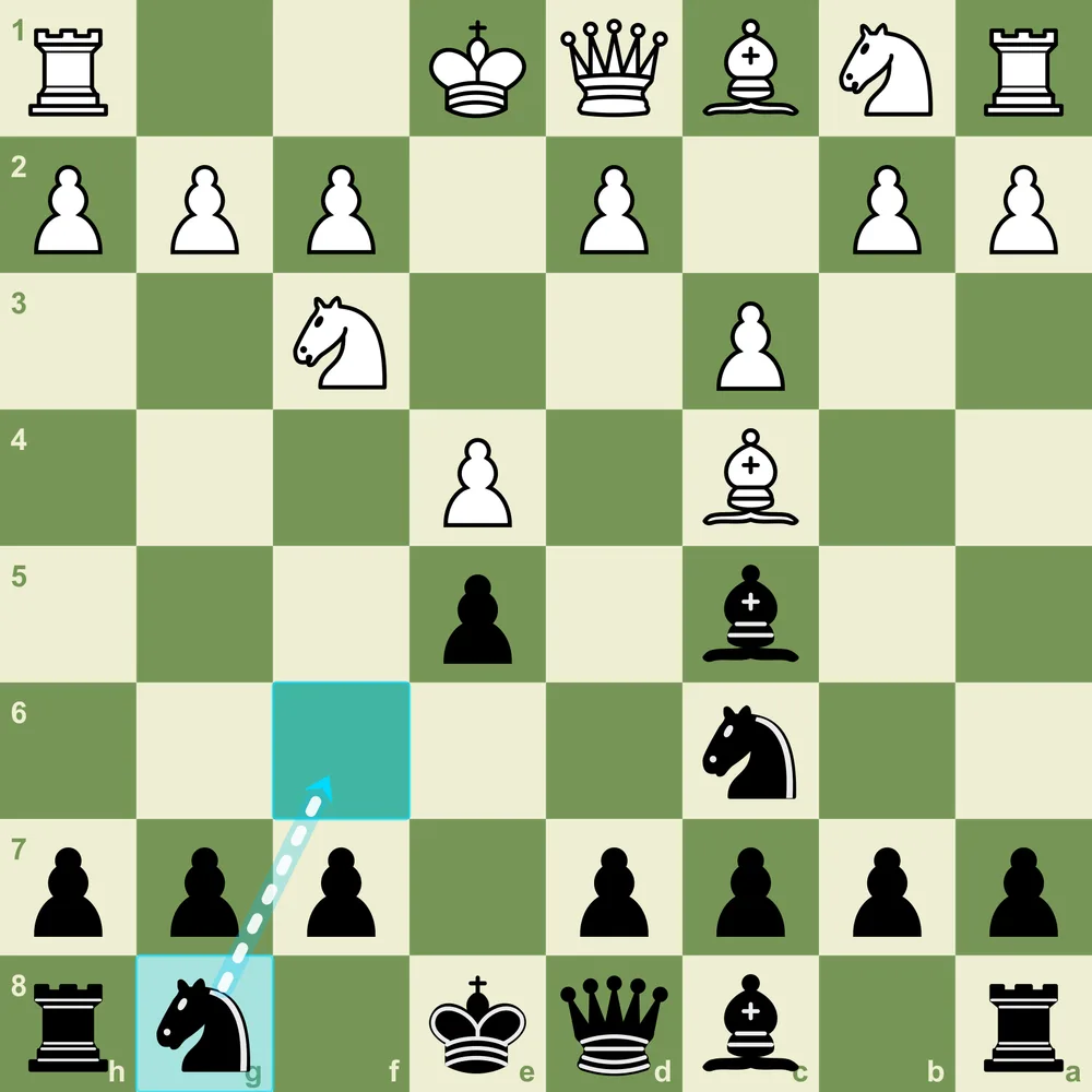 Giuoco Piano: 3...Bc5 4.c3 - White prepares d4 Giuoco Piano position after 3...Bc5 4.c3