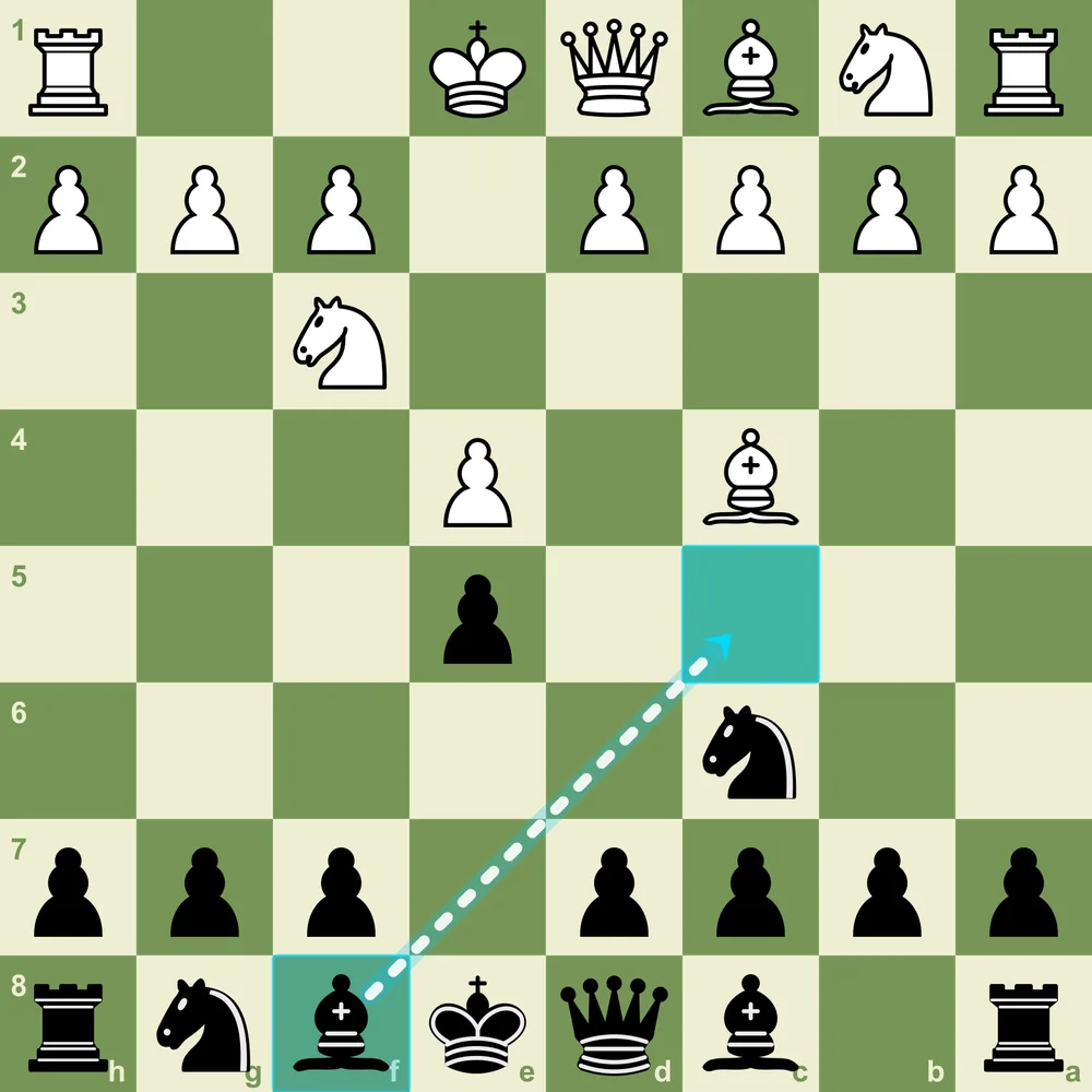 The Italian Game: 1.e4 e5 2.Nf3 Nc6 3.Bc4 Italian Game starting position after 1.e4 e5 2.Nf3 Nc6 3.Bc4