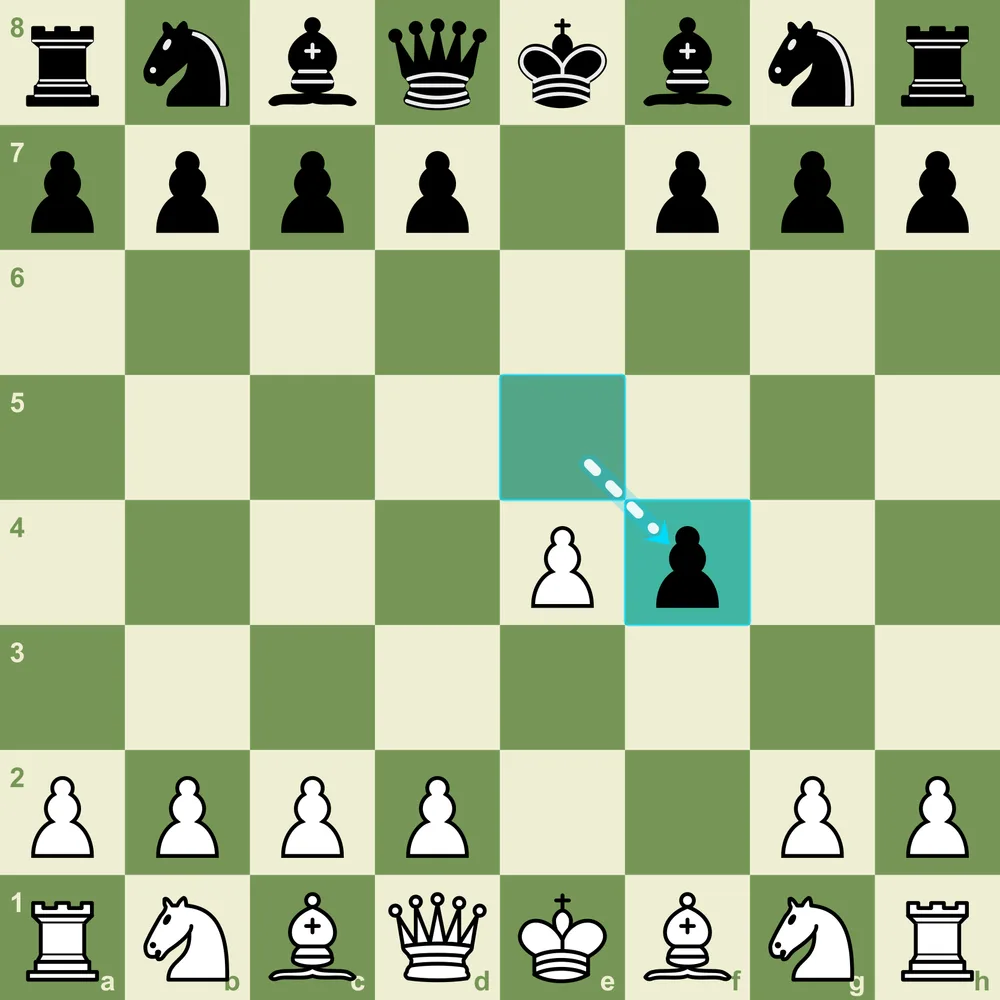 The King's Gambit Accepted after 2...exf4 - Black grabs the pawn and dares White to prove compensation King's Gambit Accepted after 1.e4 e5 2.f4 exf4