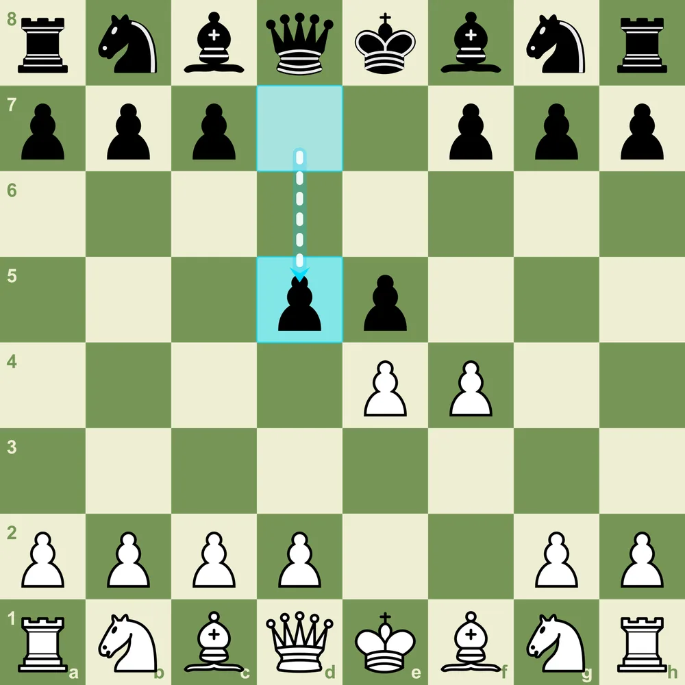 The Falkbeer Counter-Gambit after 2...d5 - Black strikes back in the center instead of defending Falkbeer Counter-Gambit after 1.e4 e5 2.f4 d5