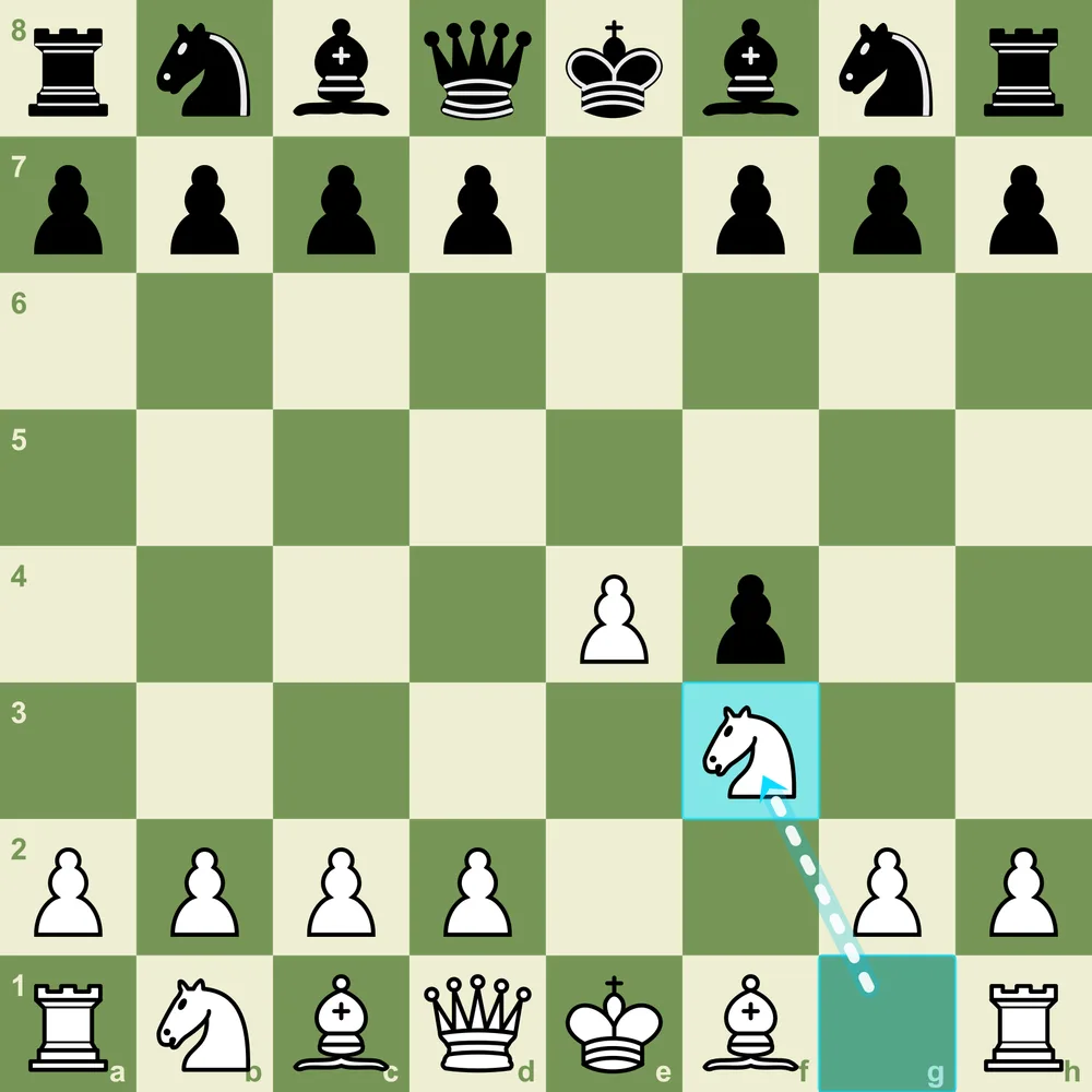 The King's Knight Gambit after 3.Nf3 - White develops and rules out the ...Qh4+ check King's Knight Gambit after 1.e4 e5 2.f4 exf4 3.Nf3