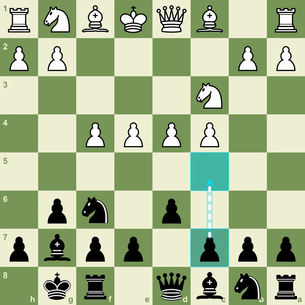 Four Pawns Attack: 5.f4 - Maximum aggression from White King's Indian Four Pawns Attack after 5.f4