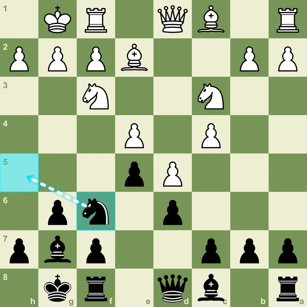 The kingside storm: ...f5, ...f4, ...g5 - Black's pieces converge King's Indian Defense kingside attack with ...f5, ...f4, ...g5