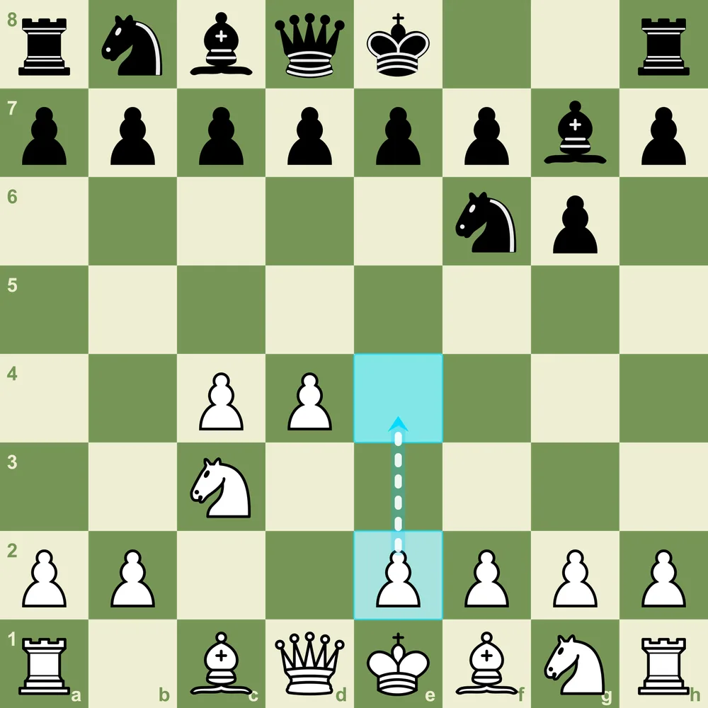 The King's Indian Defense: 1.d4 Nf6 2.c4 g6 3.Nc3 Bg7 King's Indian Defense starting position after 1.d4 Nf6 2.c4 g6 3.Nc3 Bg7