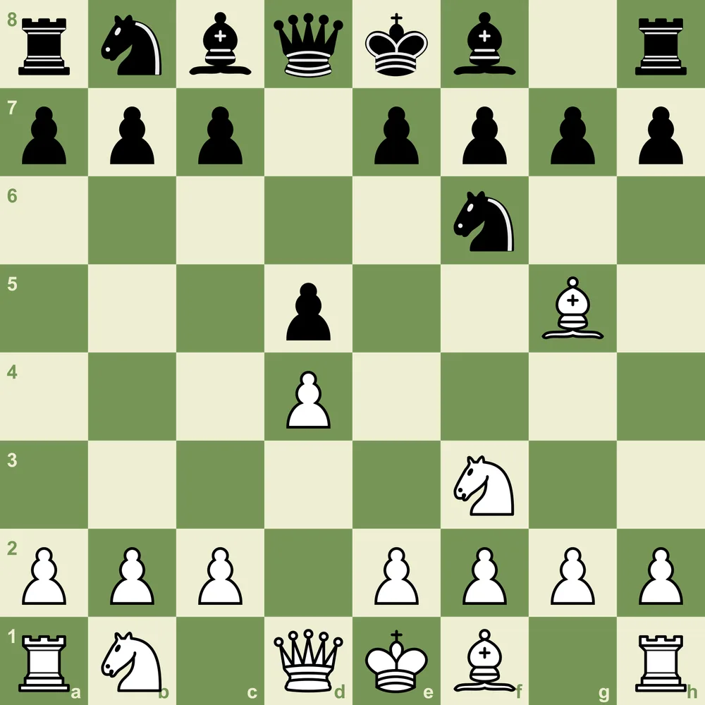 The Jobava London: 1.d4 Nf6 2.Nc3 d5 3.Bf4 - aggressive and unbalanced Jobava London variation with Nc3 and Bf4