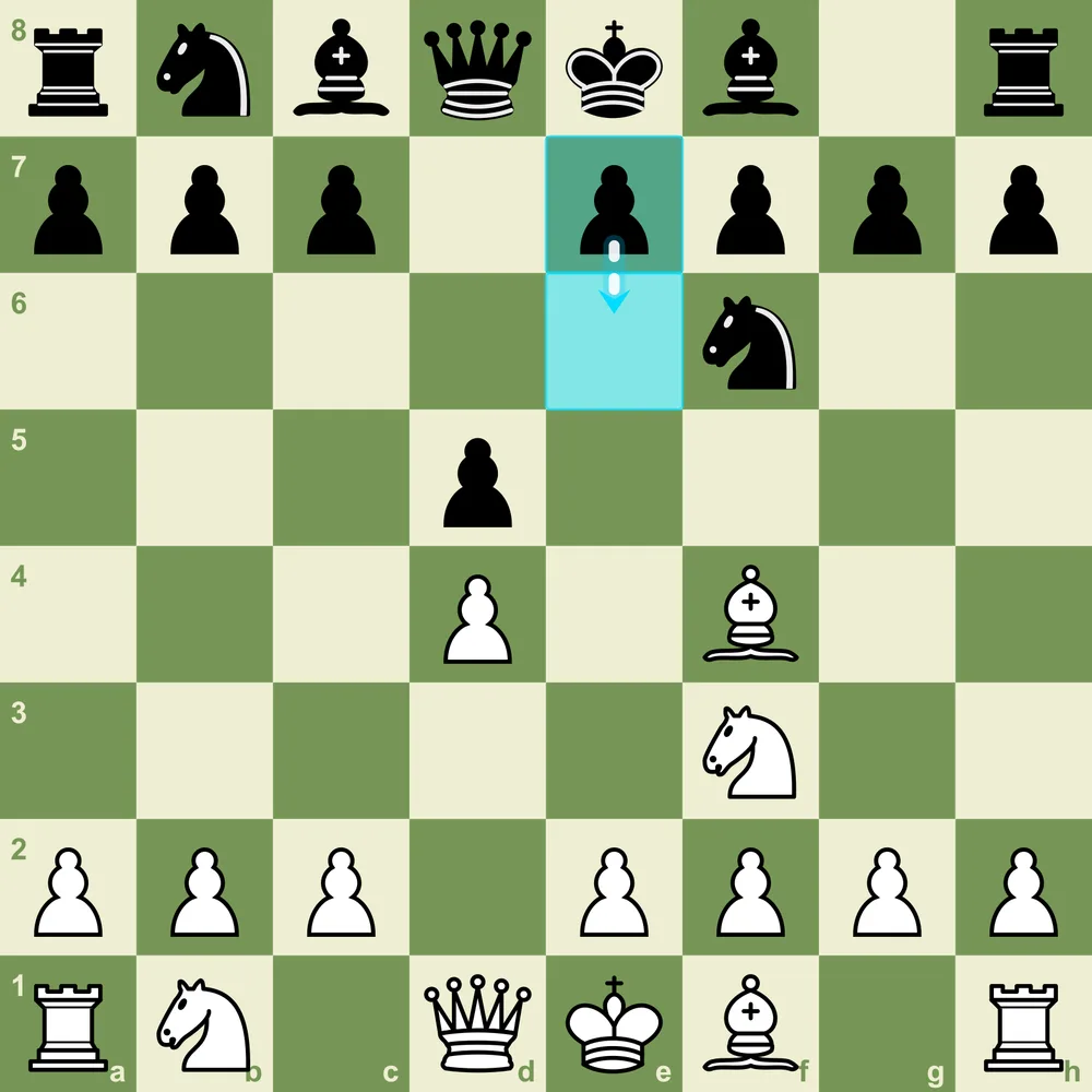 The London System after 1.d4 d5 2.Nf3 Nf6 3.Bf4 London System starting position after 1.d4 d5 2.Nf3 Nf6 3.Bf4