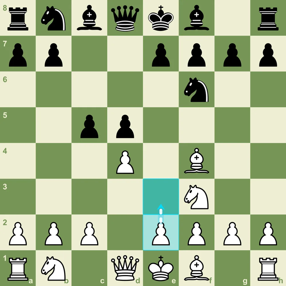 The London against Black's King's Indian setup London System against the King's Indian / Indian setup with g6