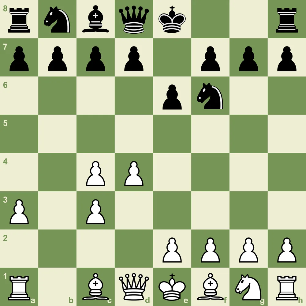 Test yourself: after 4.a3 Bxc3+ 5.bxc3, how should Black play against White's doubled c-pawns? Nimzo-Indian quiz position after 4.a3 Bxc3+ 5.bxc3 showing White's doubled c-pawns