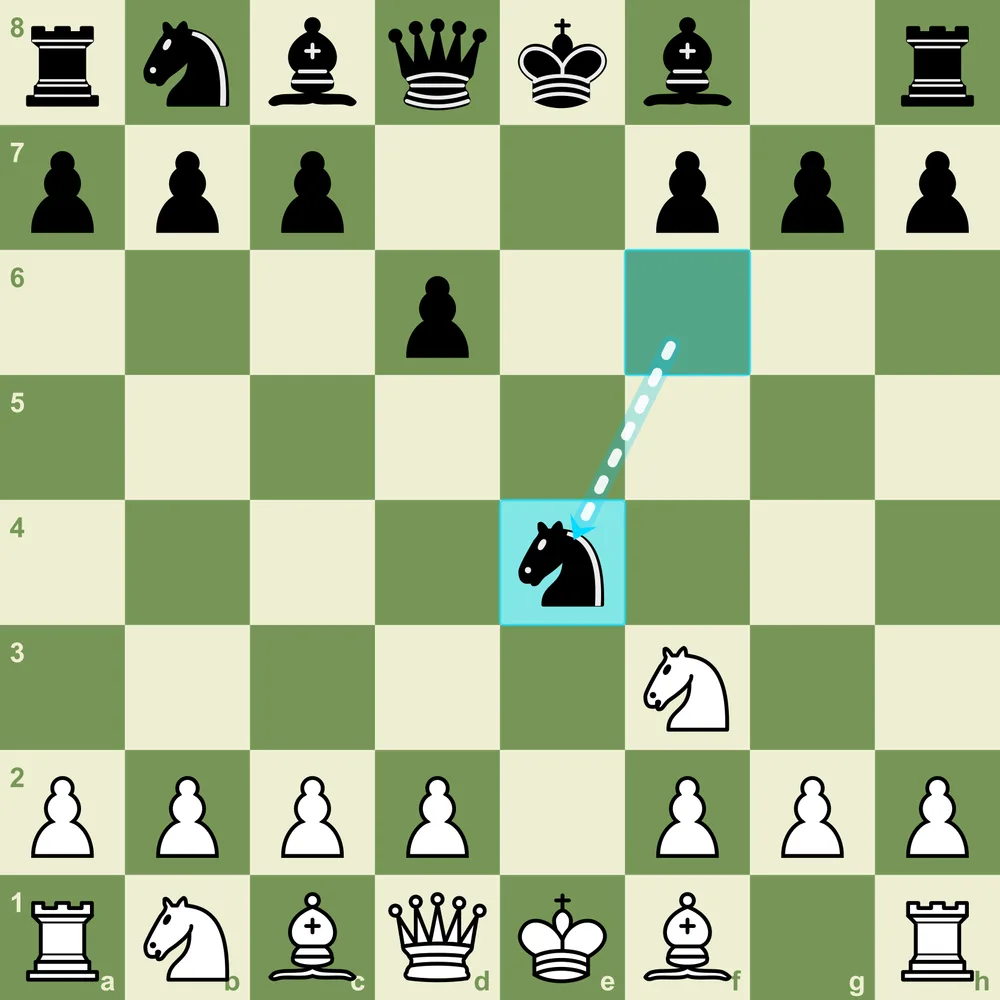 Petrov Defense Classical main line after 1.e4 e5 2.Nf3 Nf6 3.Nxe5 d6 4.Nf3 Nxe4