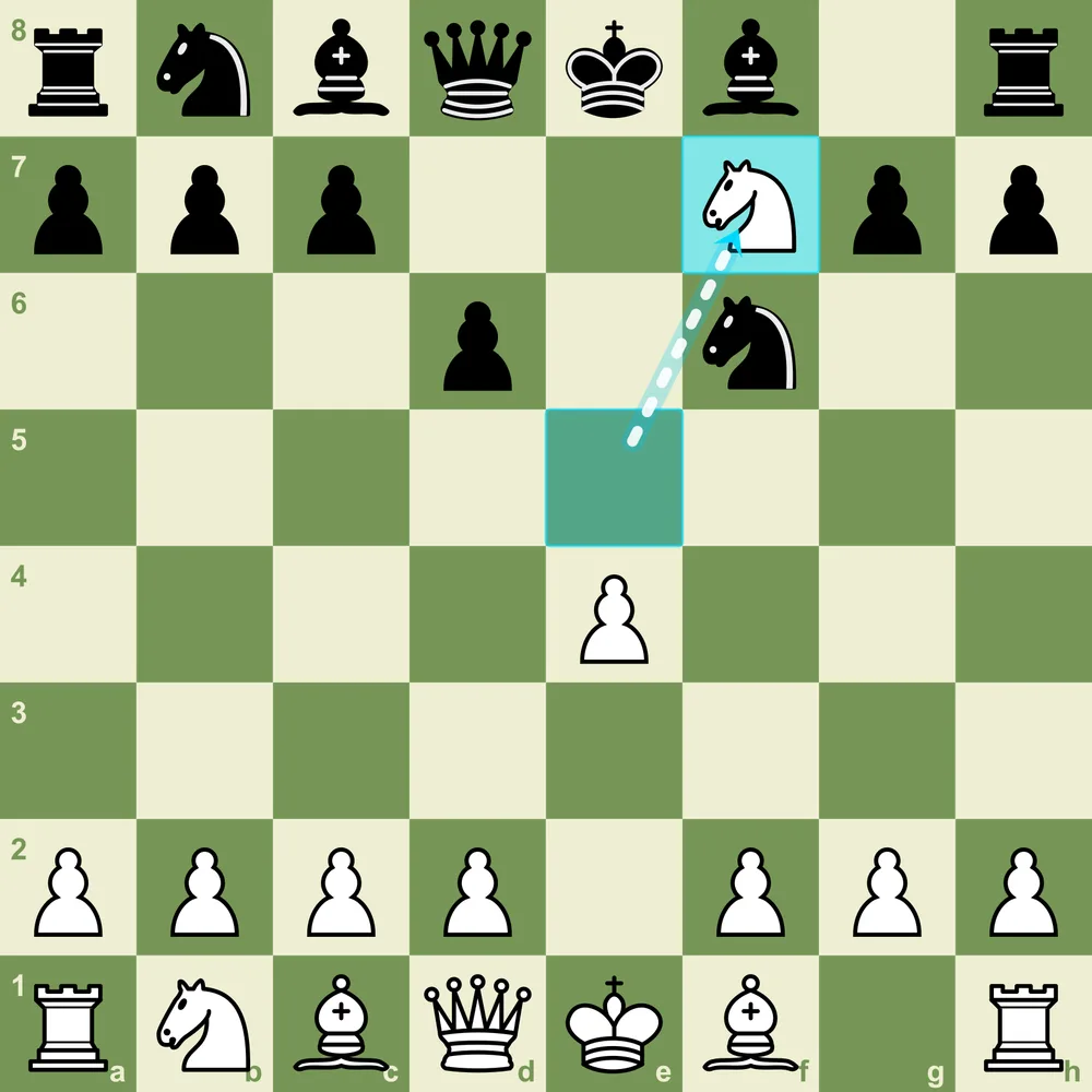 Petrov Defense Cochrane Gambit after 1.e4 e5 2.Nf3 Nf6 3.Nxe5 d6 4.Nxf7
