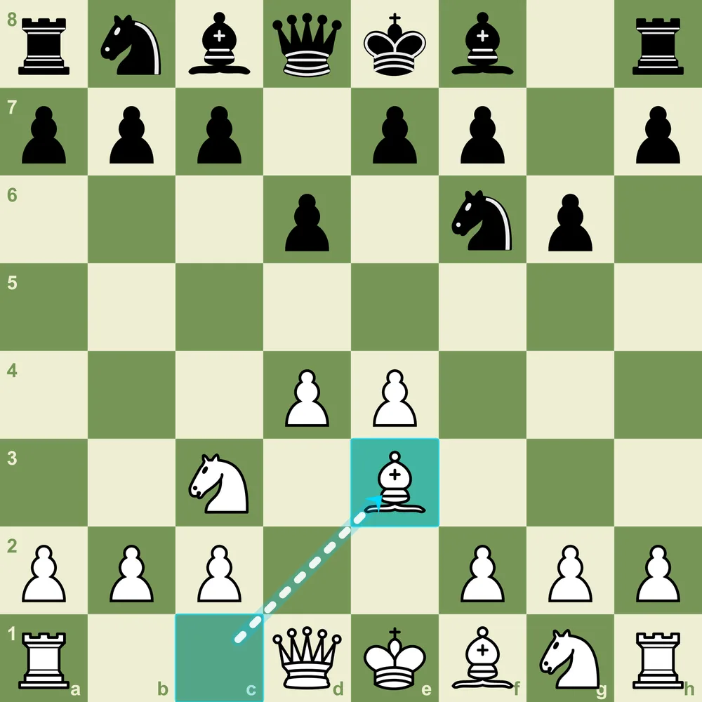 Pirc Defense 150 Attack after 1.e4 d6 2.d4 Nf6 3.Nc3 g6 4.Be3