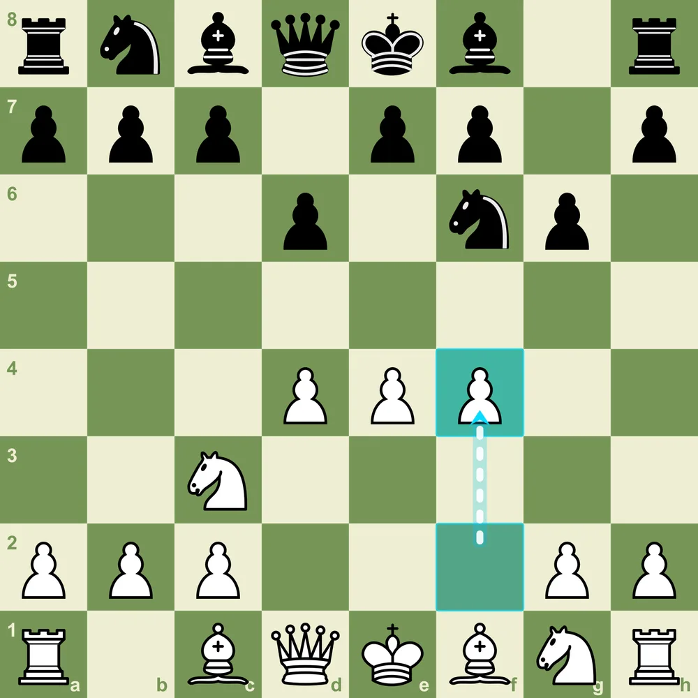Pirc Defense Austrian Attack after 1.e4 d6 2.d4 Nf6 3.Nc3 g6 4.f4