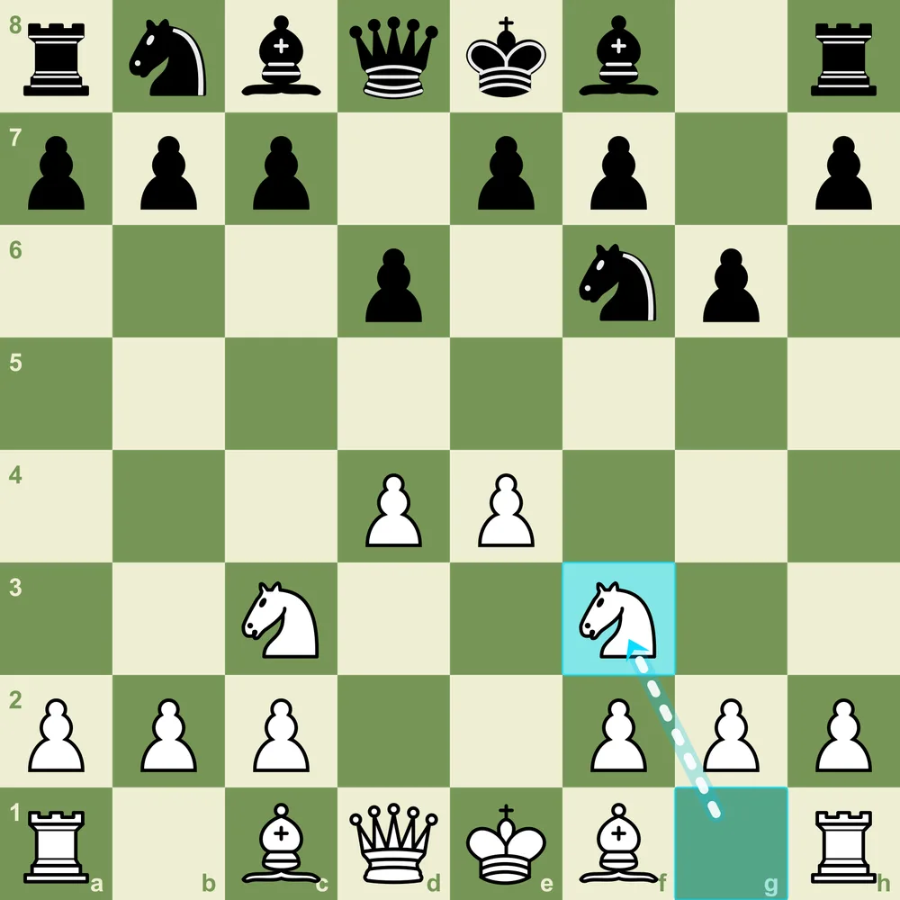 Pirc Defense Classical System after 1.e4 d6 2.d4 Nf6 3.Nc3 g6 4.Nf3