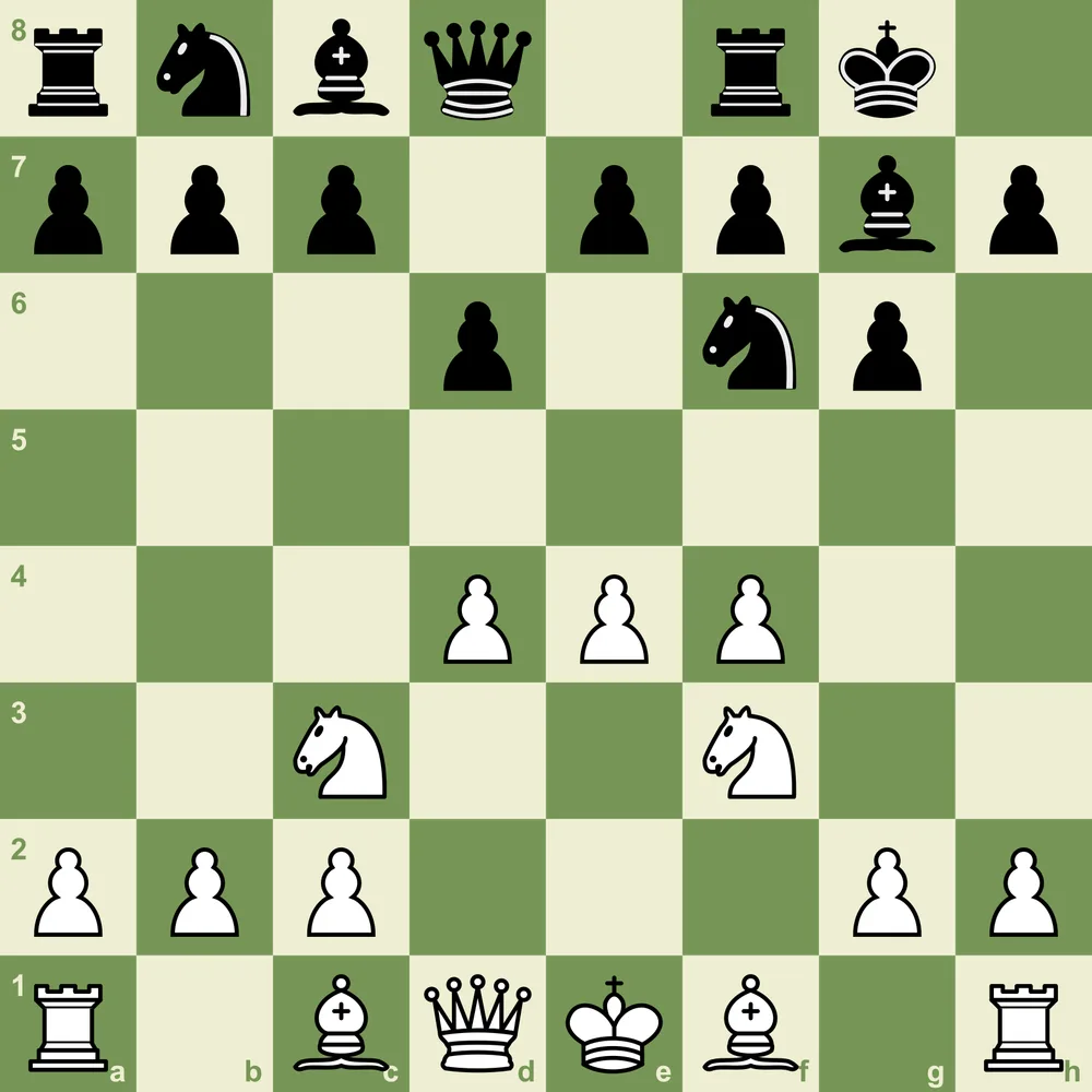 Pirc Defense quiz position after 4.f4 Bg7 5.Nf3 O-O in the Austrian Attack