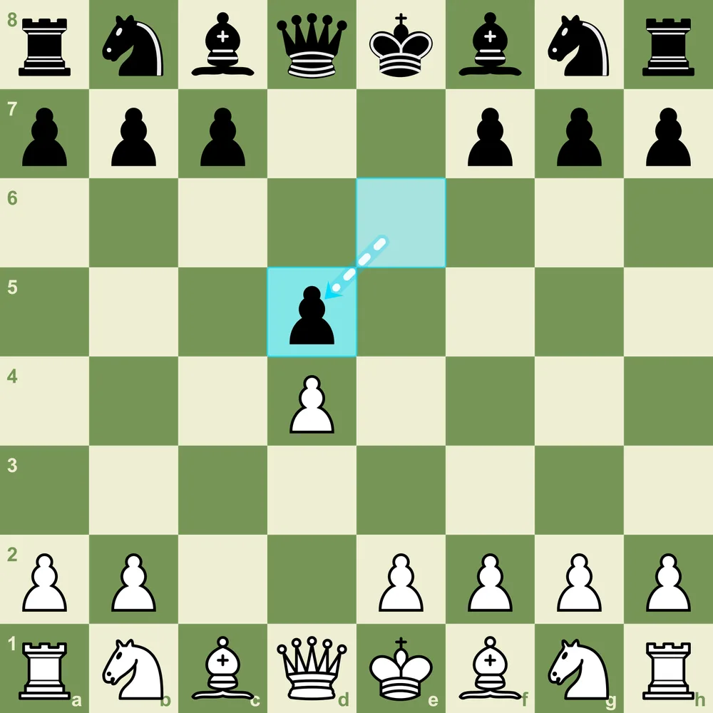 Queen's Gambit Exchange Variation after 1.d4 d5 2.c4 e6 3.cxd5 exd5