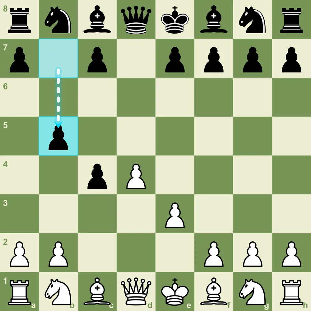 Queen's Gambit quiz position after 1.d4 d5 2.c4 dxc4 3.e3 b5, trying to hold the pawn